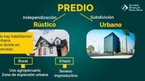 Independización vs. División de un Terreno en el Perú: diferencias clave, requisitos y cuándo elegir cada opción
